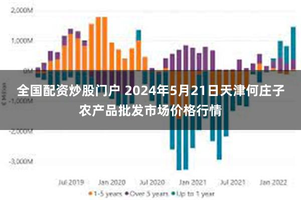 全国配资炒股门户 2024年5月21日天津何庄子农产品批发市场价格行情