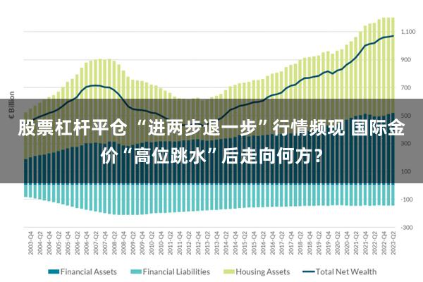 股票杠杆平仓 “进两步退一步”行情频现 国际金价“高位跳水”后走向何方？