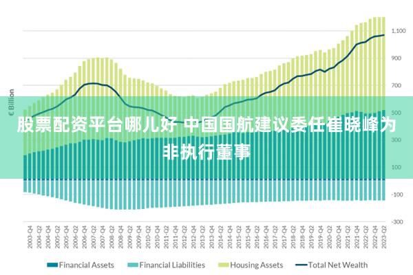 股票配资平台哪儿好 中国国航建议委任崔晓峰为非执行董事