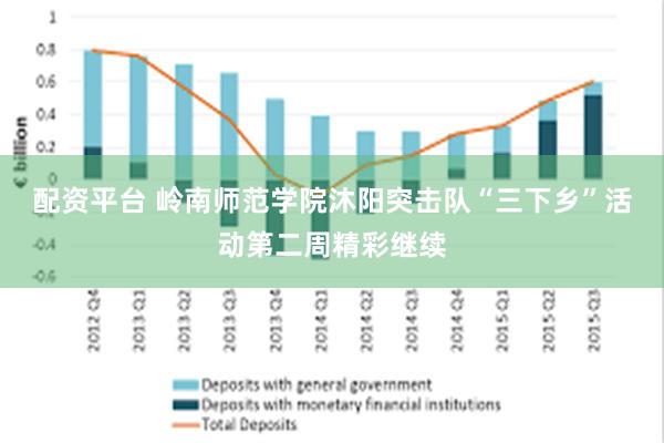 配资平台 岭南师范学院沐阳突击队“三下乡”活动第二周精彩继续