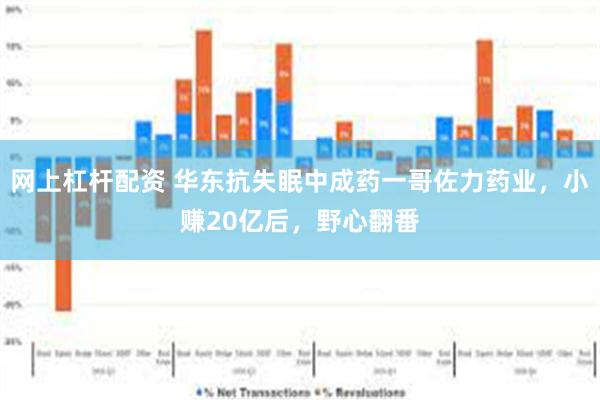 网上杠杆配资 华东抗失眠中成药一哥佐力药业，小赚20亿后，野心翻番