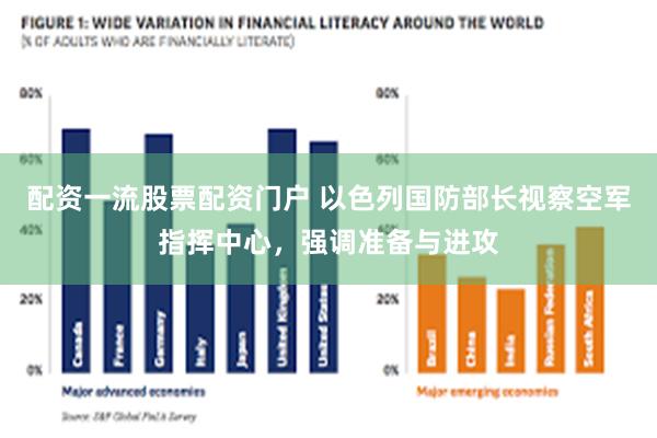 配资一流股票配资门户 以色列国防部长视察空军指挥中心，强调准备与进攻