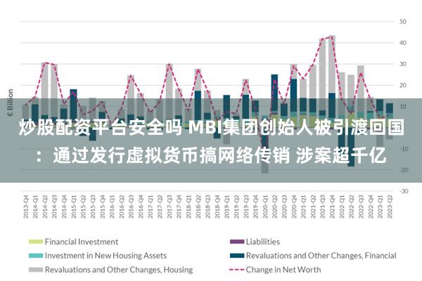 炒股配资平台安全吗 MBI集团创始人被引渡回国：通过发行虚拟货币搞网络传销 涉案超千亿