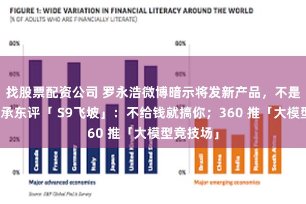 找股票配资公司 罗永浩微博暗示将发新产品，不是手机；余承东评「 S9飞坡」：不给钱就搞你；360 推「大模型竞技场」