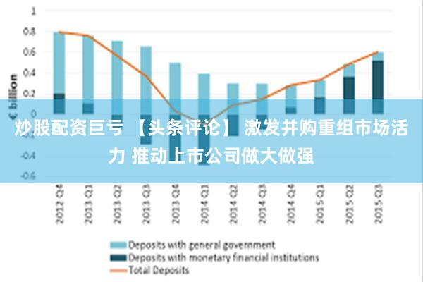 炒股配资巨亏 【头条评论】 激发并购重组市场活力 推动上市公司做大做强