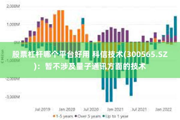 股票杠杆哪个平台好用 科信技术(300565.SZ)：暂不涉及量子通讯方面的技术