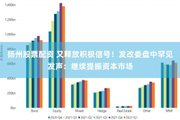 扬州股票配资 又释放积极信号！发改委盘中罕见发声：继续提振资本市场