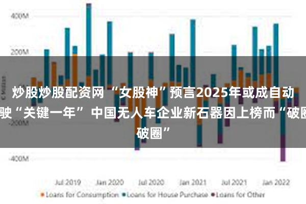 炒股炒股配资网 “女股神”预言2025年或成自动驾驶“关键一年” 中国无人车企业新石器因上榜而“破圈”