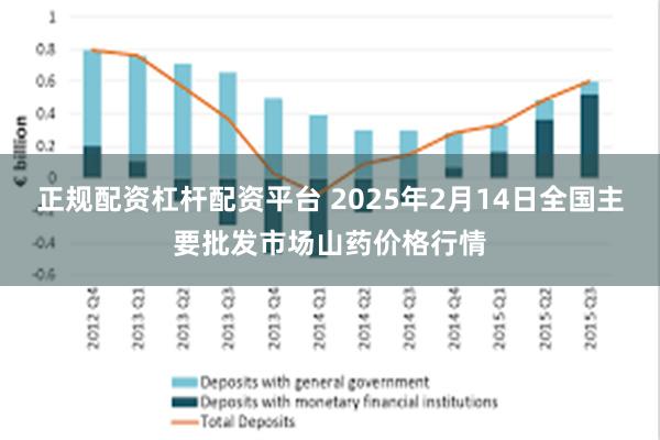 正规配资杠杆配资平台 2025年2月14日全国主要批发市场山药价格行情