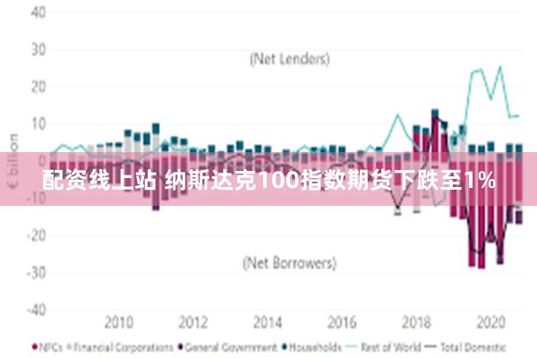 配资线上站 纳斯达克100指数期货下跌至1%